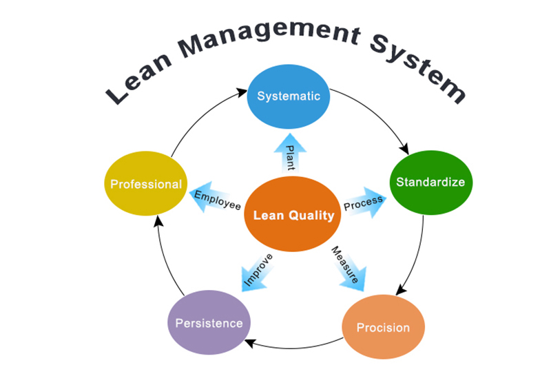 JDA004 stackable jewelry display tray